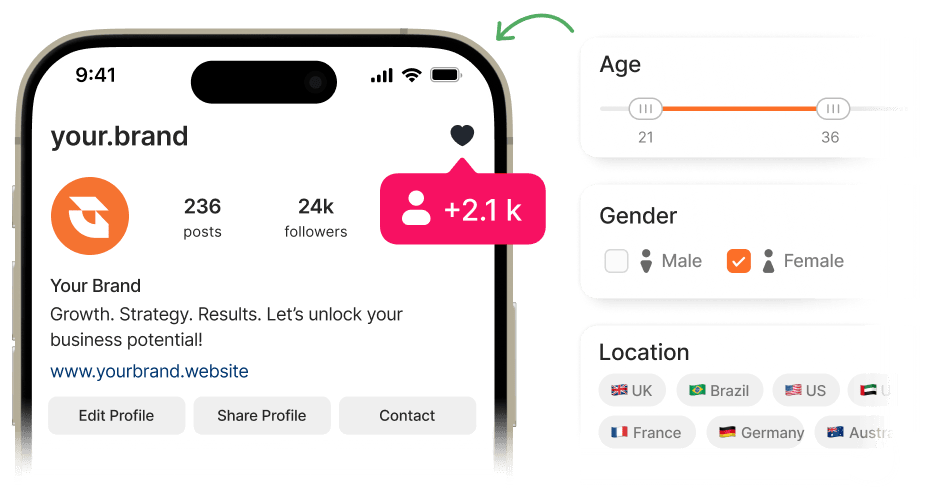 A mockup image of an instagram profile with lots of follower notifications and targeting interests